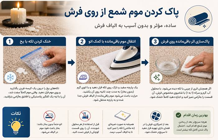 پاک کردن موم شمع از روی فرش