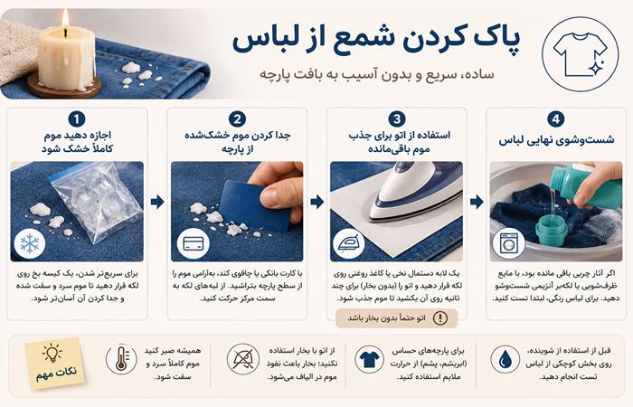 پاک کردن موم شمع از لباس